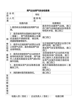用气企业燃气安全检查表