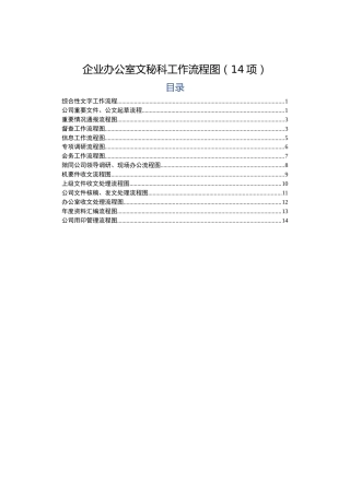 企业办公室文秘科工作流程图14项(1)