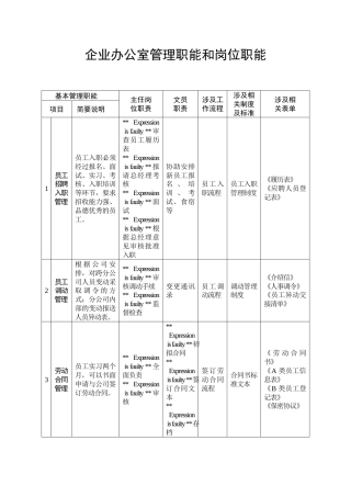 企业办公室管理职能和岗位职能(1)