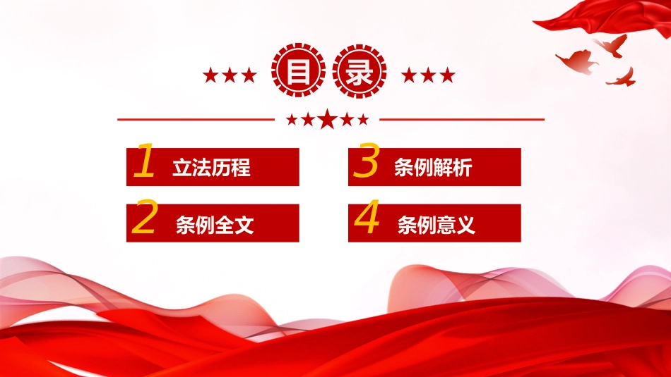 《国有企业管理人员处分条例》PPT_第2页