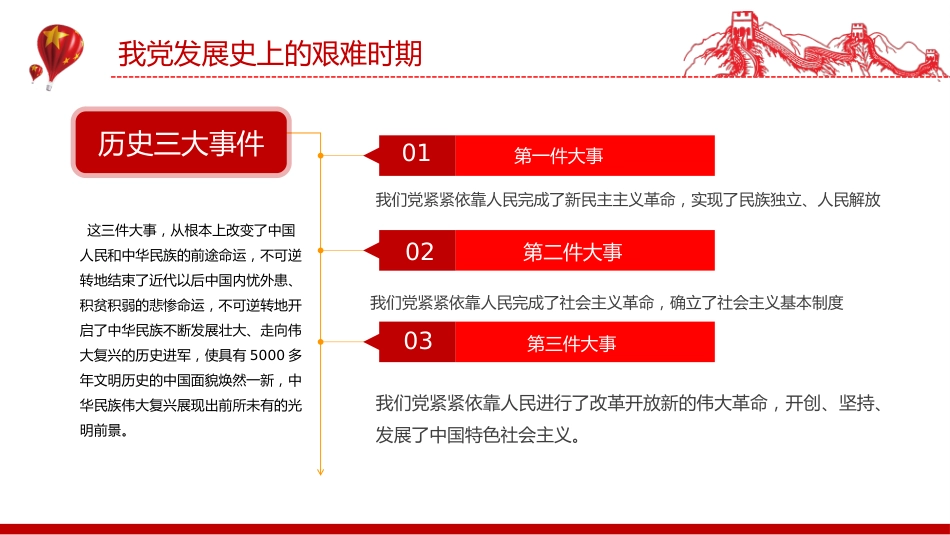 七一党课PPT：党的光辉历程PPT中国共产党成立104周年党史学习教育党课课件（2）_第5页