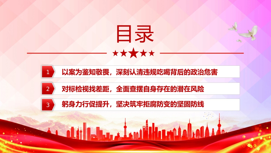 PPT课件：2025青年干部学习违规吃喝典型案例研讨发言_第3页