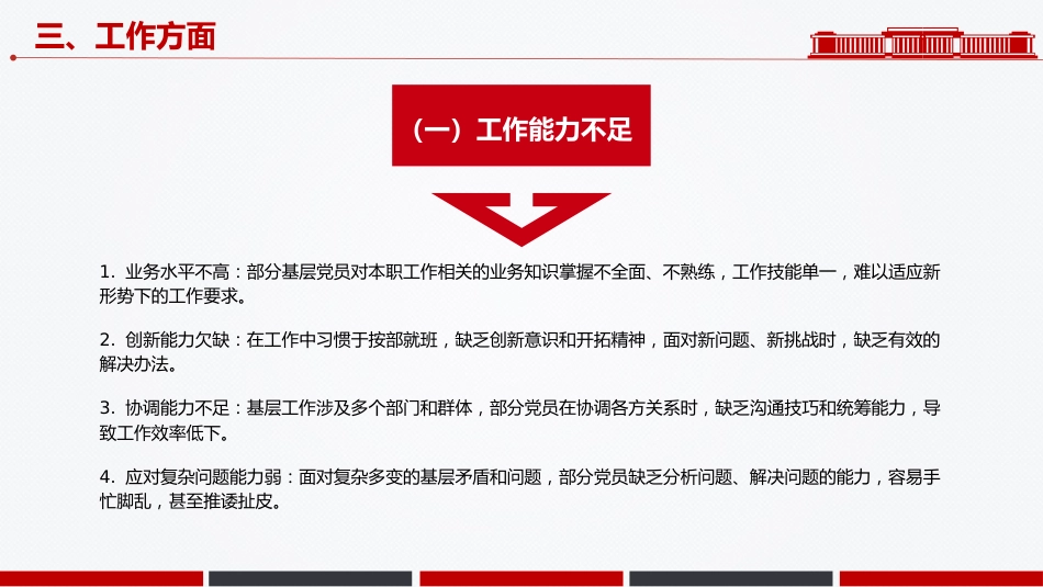 2025基层党员问题查摆清单PPT党员个人对照检查课件_第8页