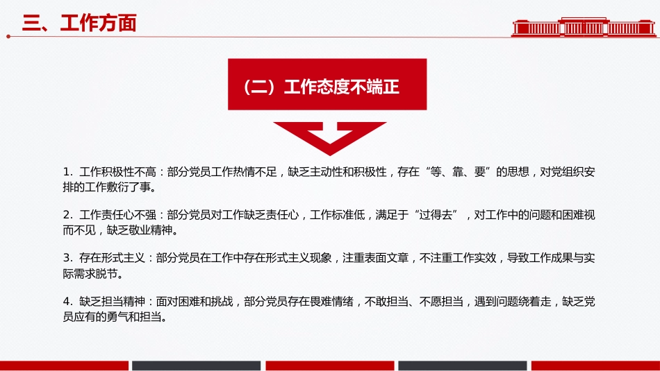 2025基层党员问题查摆清单PPT党员个人对照检查课件_第9页