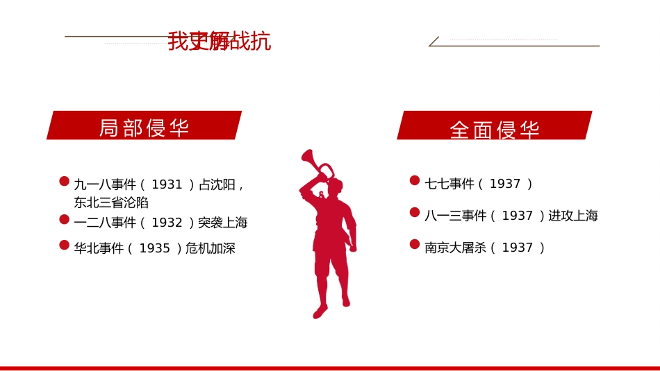 纪念抗日战争胜利80周年PPT党政风中国人民抗日战争暨世界反法西斯战争胜利80周年纪念日课件_第9页