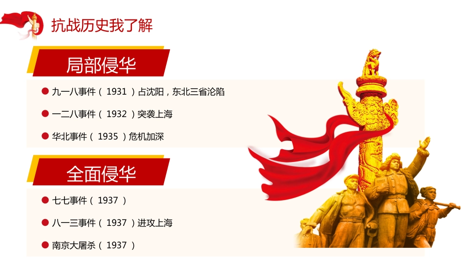红色精美庆祝抗日战争胜利80周年纪念反法西斯战争胜利专题党课PPT课件_第10页