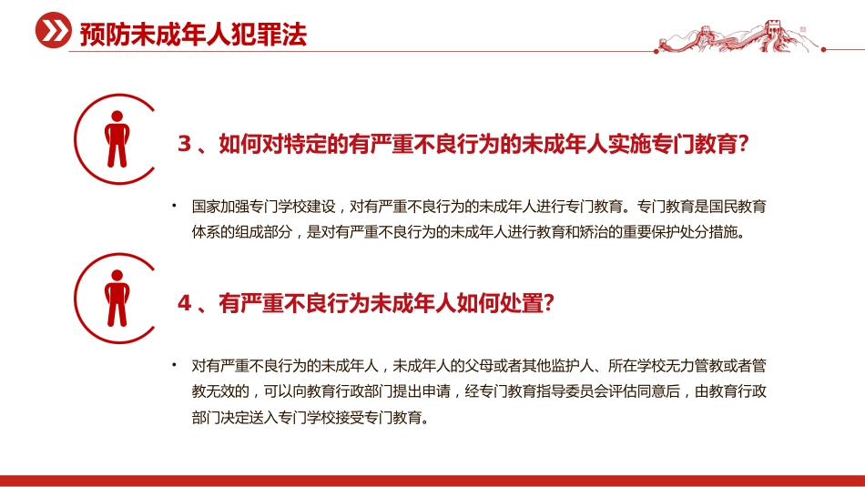 2025预防未成年人犯罪法PPT青少年普法宣传教育课件_第4页