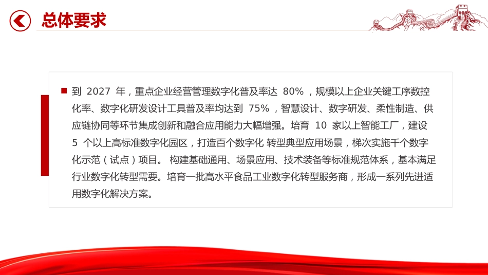2025《食品工业数字化转型实施方案》PPT课件_第6页