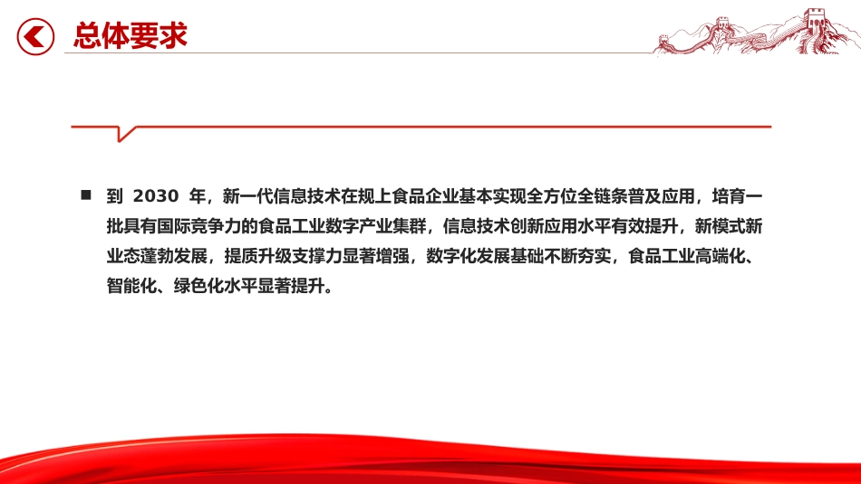 2025《食品工业数字化转型实施方案》PPT课件_第7页