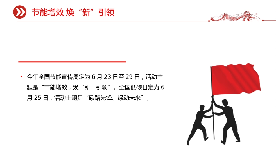 清新节能增效焕“新”引领PPT2025年全国节能宣传周课件_第4页