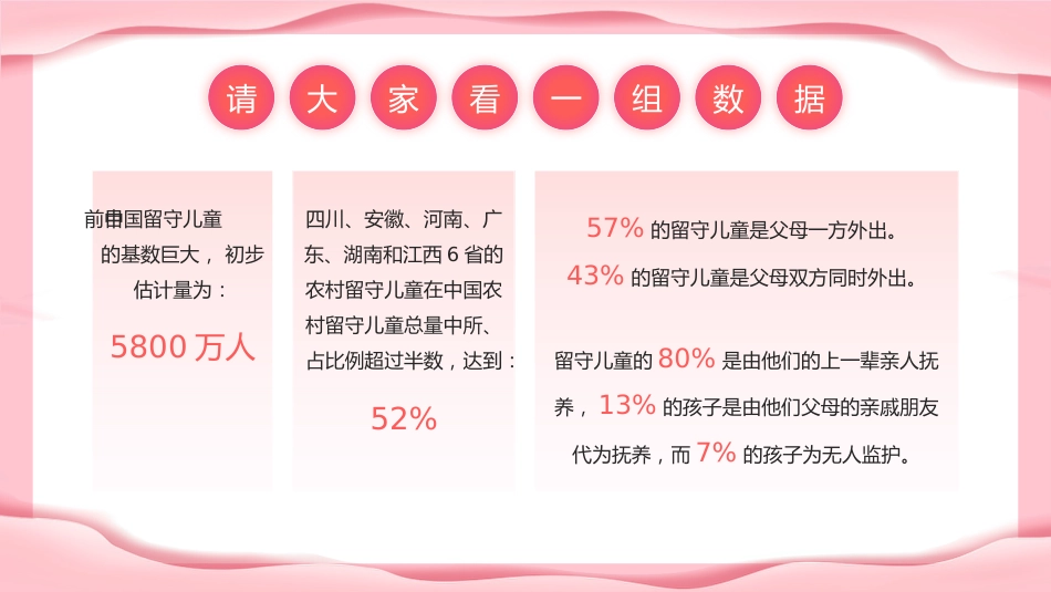 粉色温馨6月22日中国儿童慈善活动日PPT课件下载_第8页