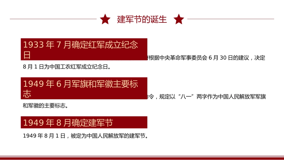 2025年铁血铸军魂PPT热烈庆祝建军98周年八一建军节专题党课课件模板_第5页