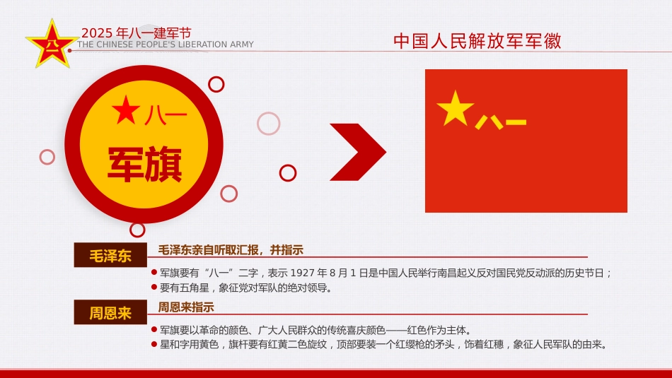 热烈庆祝中国人民解放军建军98周年PPT红色大气铁血铸军魂建军节课件_第10页