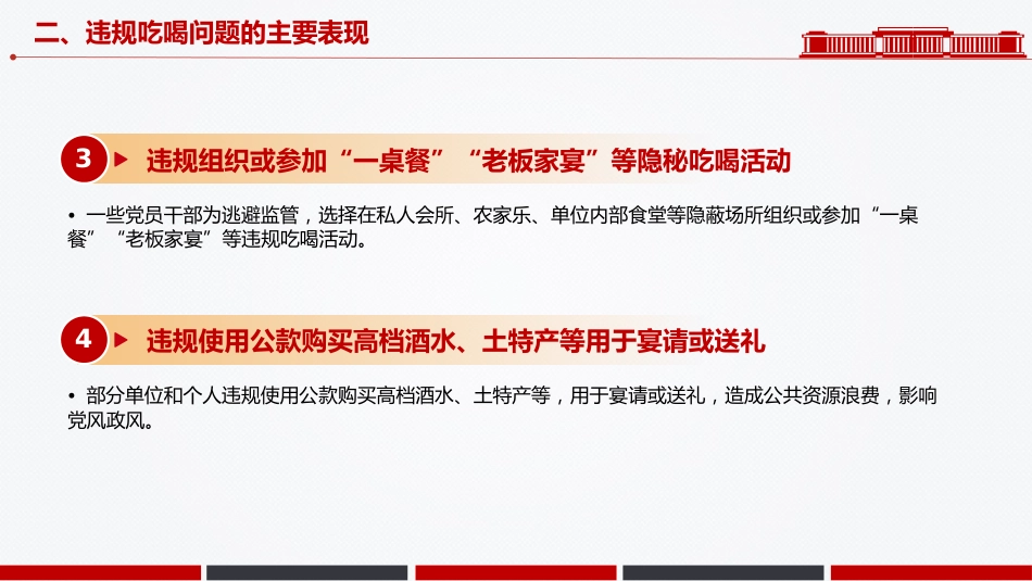 关于违规吃喝问题的整改措施PPT全面从严治党党课模板_第6页