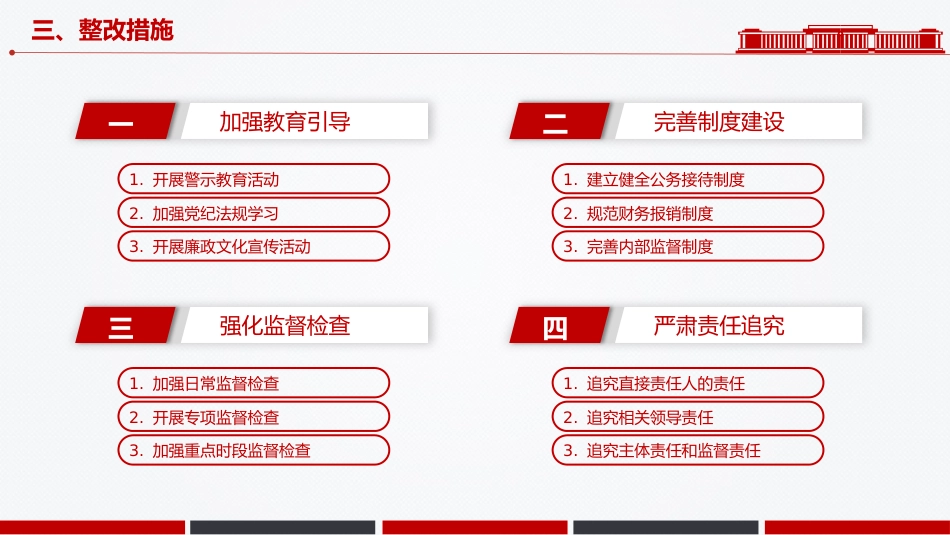 关于违规吃喝问题的整改措施PPT全面从严治党党课模板_第8页