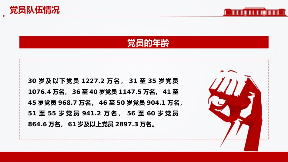 一图速览中国共产党党内统计公报PPT课件_第5页