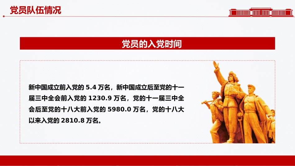 一图速览中国共产党党内统计公报PPT课件_第6页