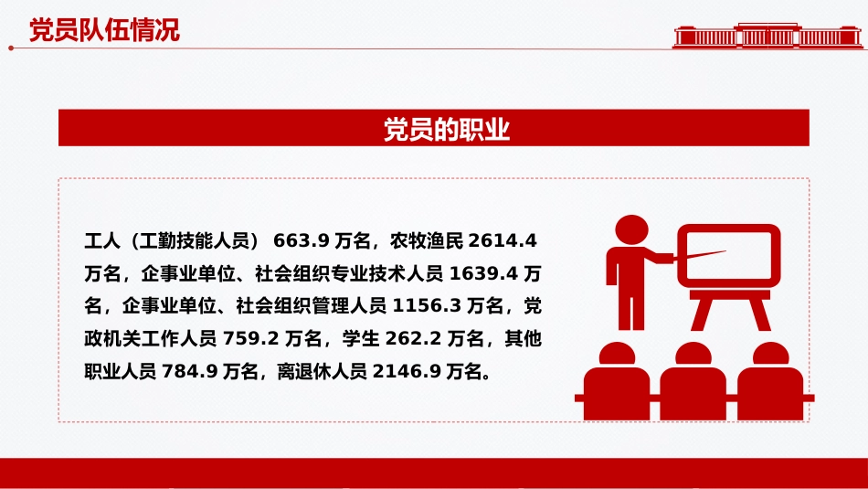 一图速览中国共产党党内统计公报PPT课件_第7页