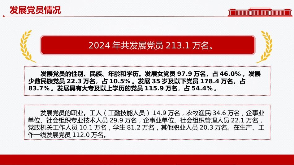 一图速览中国共产党党内统计公报PPT课件_第9页
