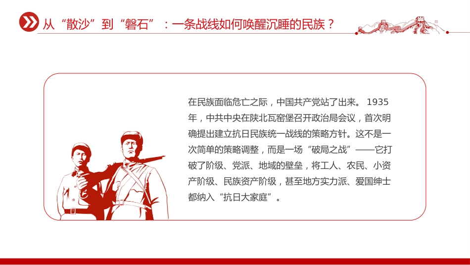 抗日民族统一战线PPT抗战胜利80周年课件_第6页