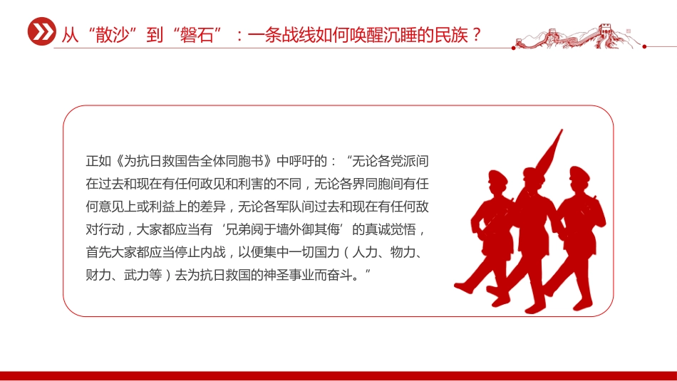 抗日民族统一战线PPT抗战胜利80周年课件_第7页