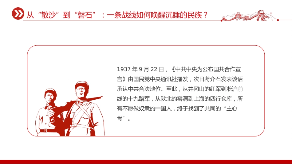 抗日民族统一战线PPT抗战胜利80周年课件_第8页