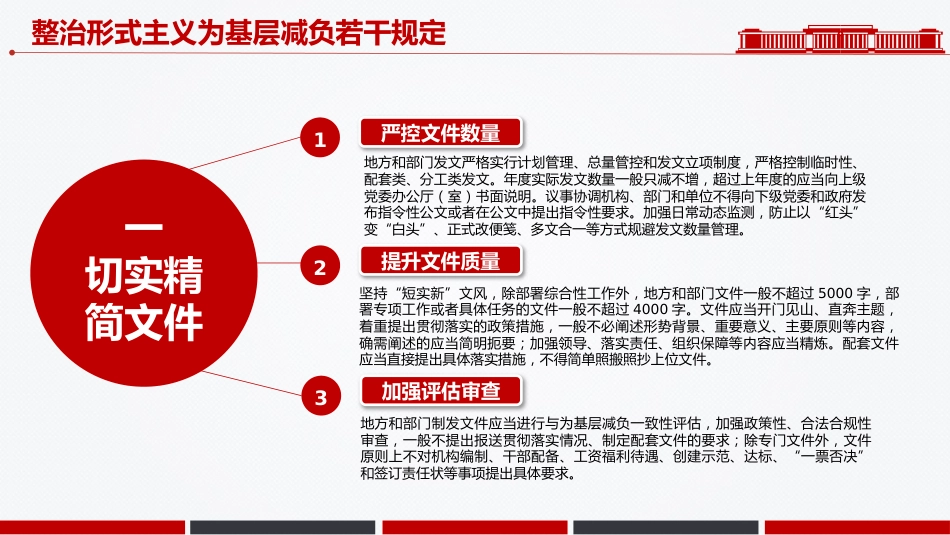 整治形式主义为基层减负若干规定PPT课件_第5页
