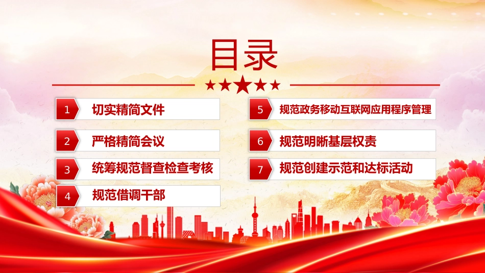 一文读懂整治形式主义为基层减负若干规定PPT课件_第3页