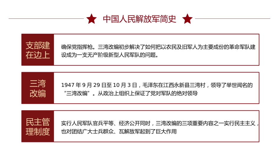 热烈庆祝中国人民解放军建军98周年PPT2025八一建军节党课课件_第10页