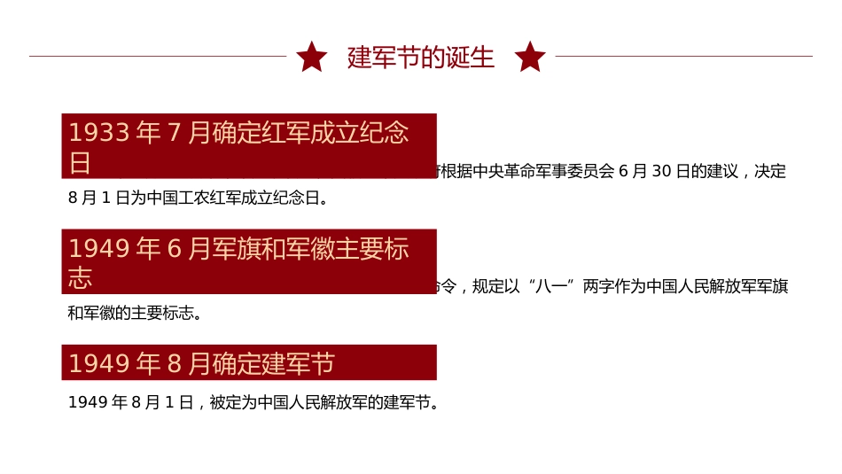 热烈庆祝中国人民解放军建军98周年PPT2025八一建军节党课课件_第5页