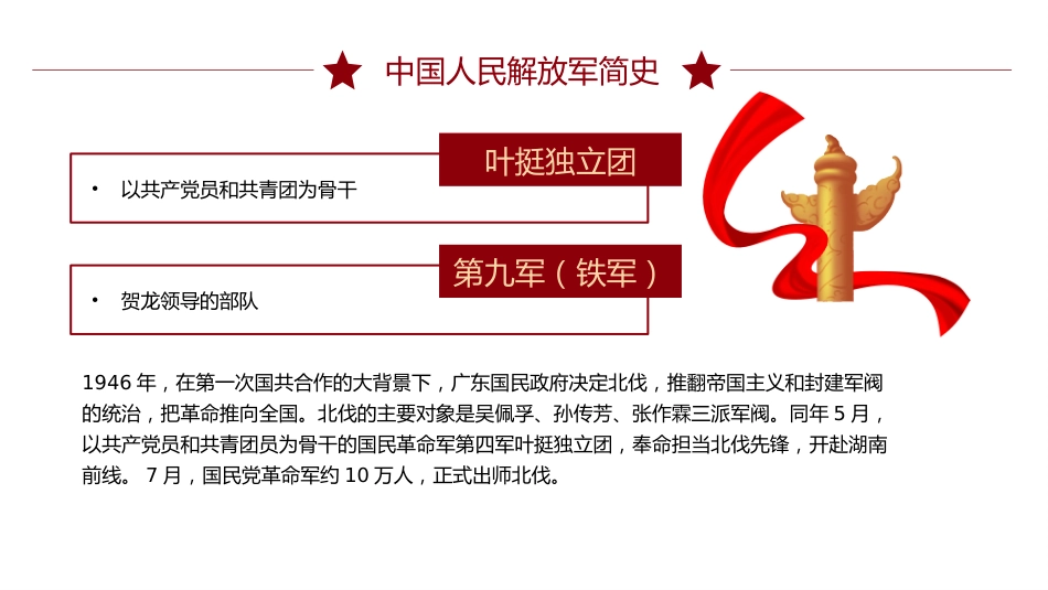 热烈庆祝中国人民解放军建军98周年PPT2025八一建军节党课课件_第7页