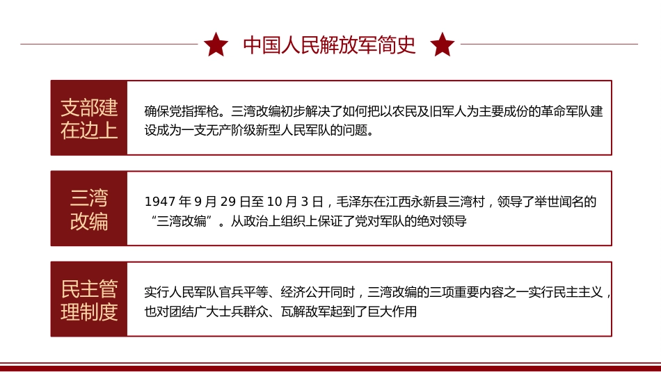 中国梦强军梦PPT红色大气风热烈庆祝八一建军节建军98周年专题党课课件模板_第10页