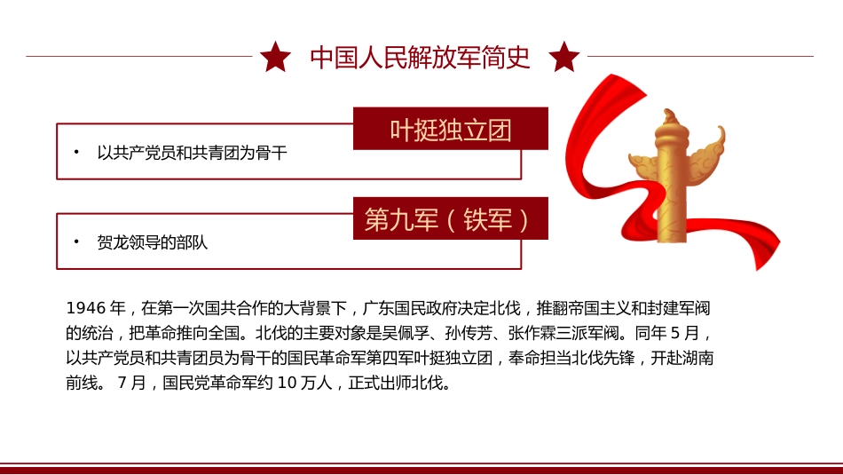 中国梦强军梦PPT红色大气风热烈庆祝八一建军节建军98周年专题党课课件模板_第7页