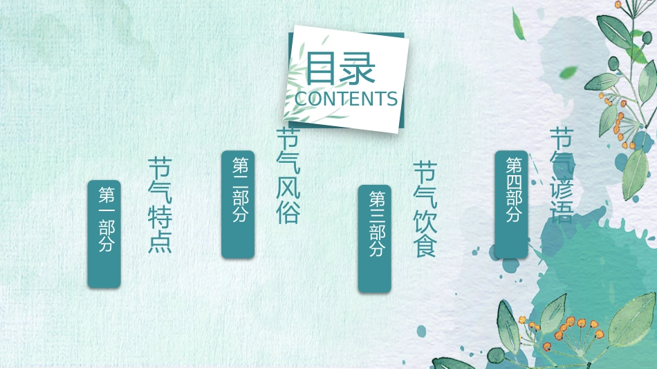 中国传统二十四节气夏至PPT课件_第2页