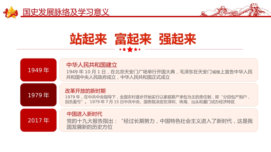 庆祝新中国成立76周年PPT礼赞新中国奋进新时代党课_第7页