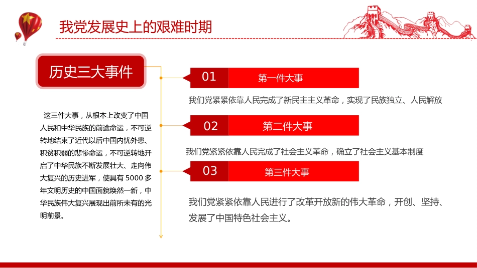 七一党课PPT课件：党的光辉历程PPT建党104周年党史学习教育党课课件_第5页
