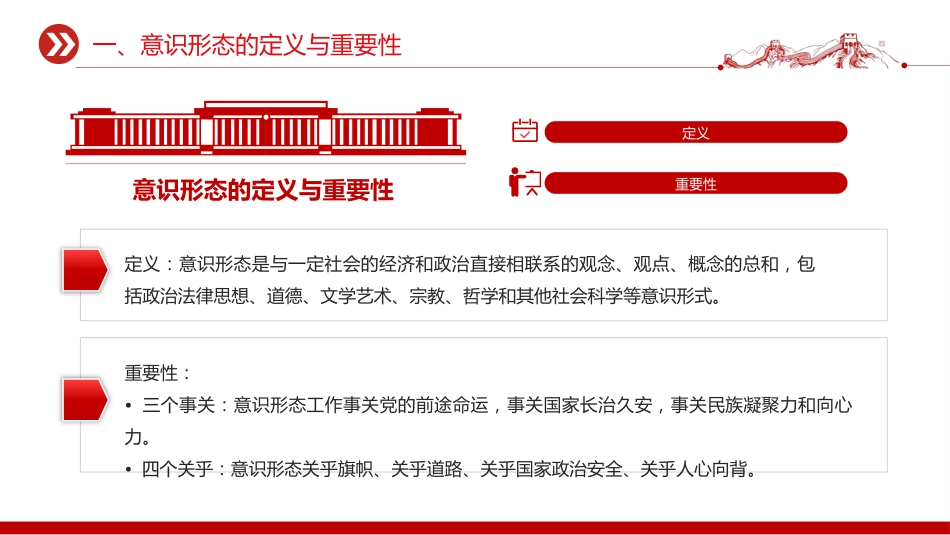 微党课PPT课件：2025新时代意识形态工作应知应会_第4页