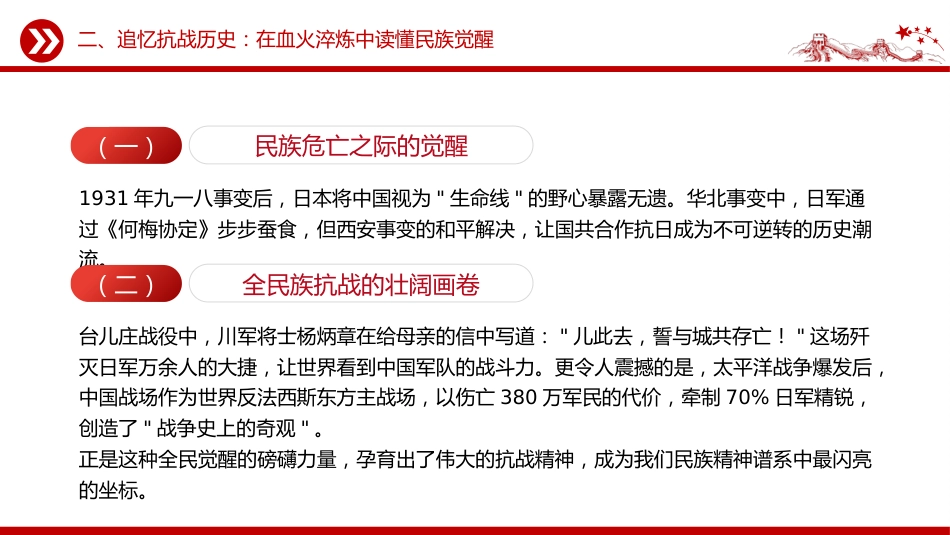 忆峥嵘岁月传红色抗战精神PPT抗战胜利80周年专题课件_第7页