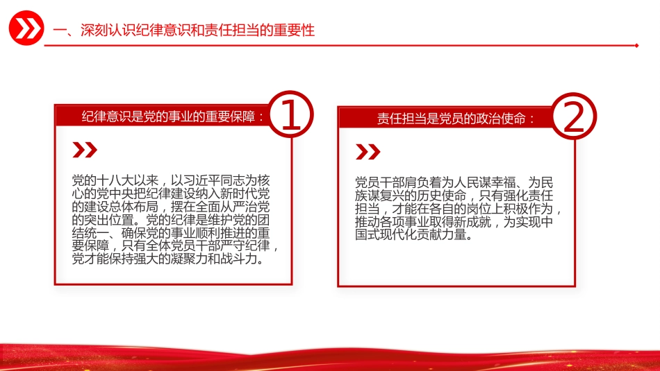 党课PPT课件：2025树牢纪律意识强化责任担当PPT第一季度专题党课_第5页