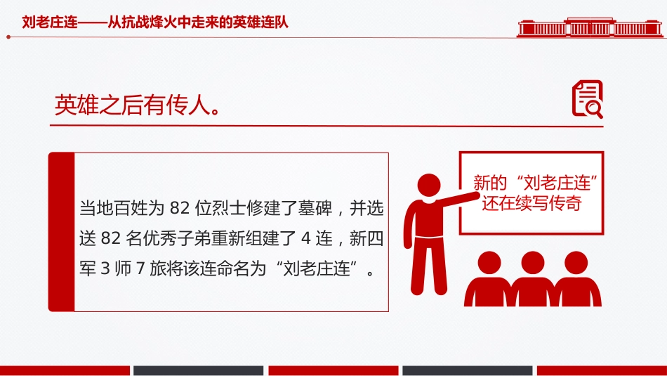 刘老庄连PPT从抗战烽火中走来的英雄连队课件_第6页