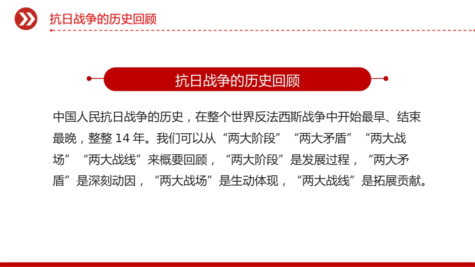 抗日战争胜利的深远意义及宝贵启示PPT课件_第5页