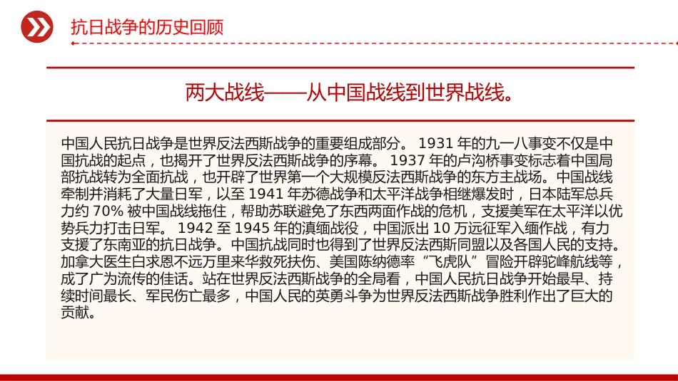 抗日战争胜利的深远意义及宝贵启示PPT课件_第9页