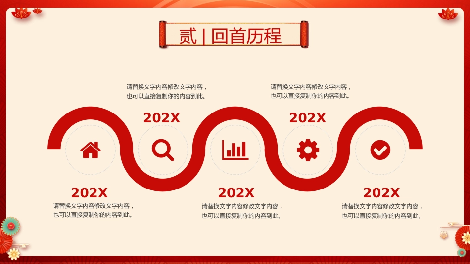 2026马跃新程PPT喜庆中国风马年公司年会新年联欢会模板_第9页