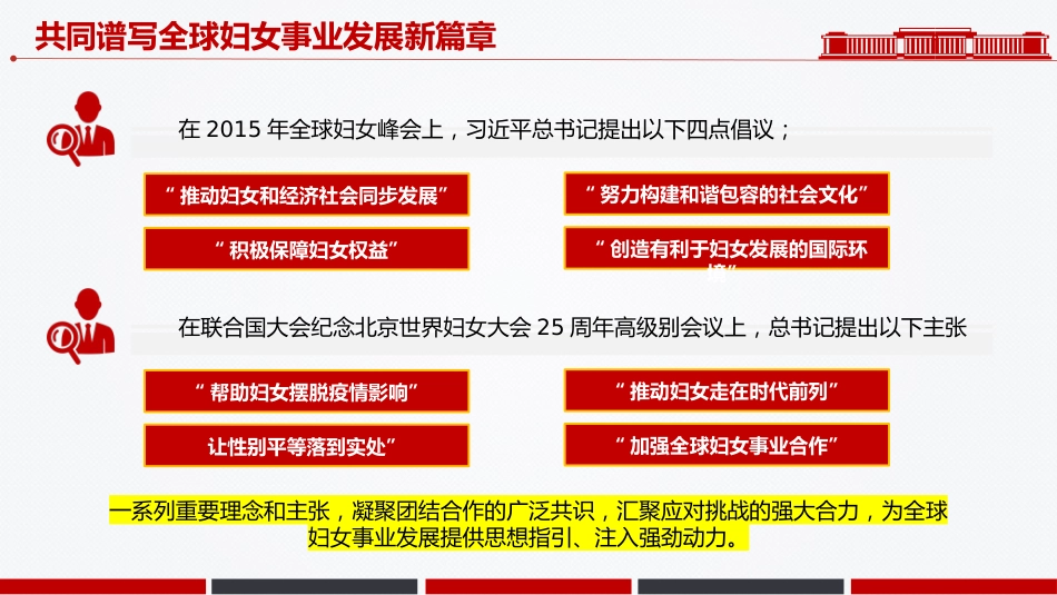 2025共同谱写全球妇女事业发展新篇章PPT全球妇女峰会课件_第9页