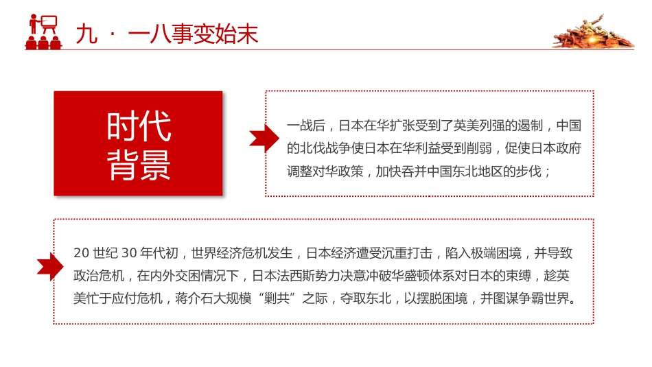 九一八事变PPT铭记历史勿忘国耻珍爱和平爱国主义教育党课课件_第10页