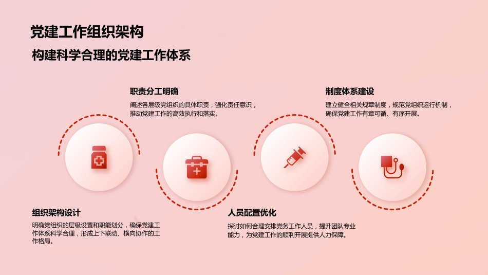 质监局党建工作总结汇报PPT模板_第5页