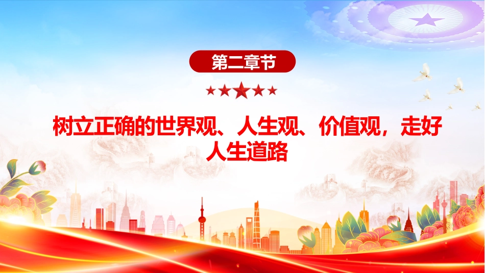 总书记相关重要论述PPT课件：2025努力成长为堪当民族复兴重任的时代新人_第8页