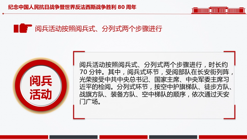 9.3抗战胜利纪念日大阅兵PPT纪念中国人民抗日战争暨世界反法西斯战争胜利80周年课件_第5页