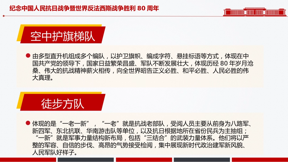 9.3抗战胜利纪念日大阅兵PPT纪念中国人民抗日战争暨世界反法西斯战争胜利80周年课件_第7页