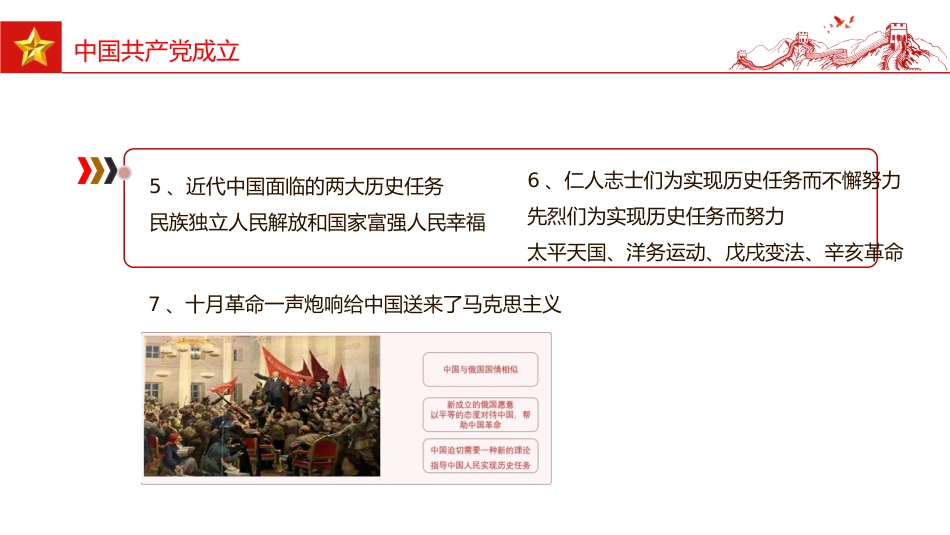 七一党课讲稿+PPT：中国共产党成立104周年PPT党的百年光辉历程和历史经验课件_第6页